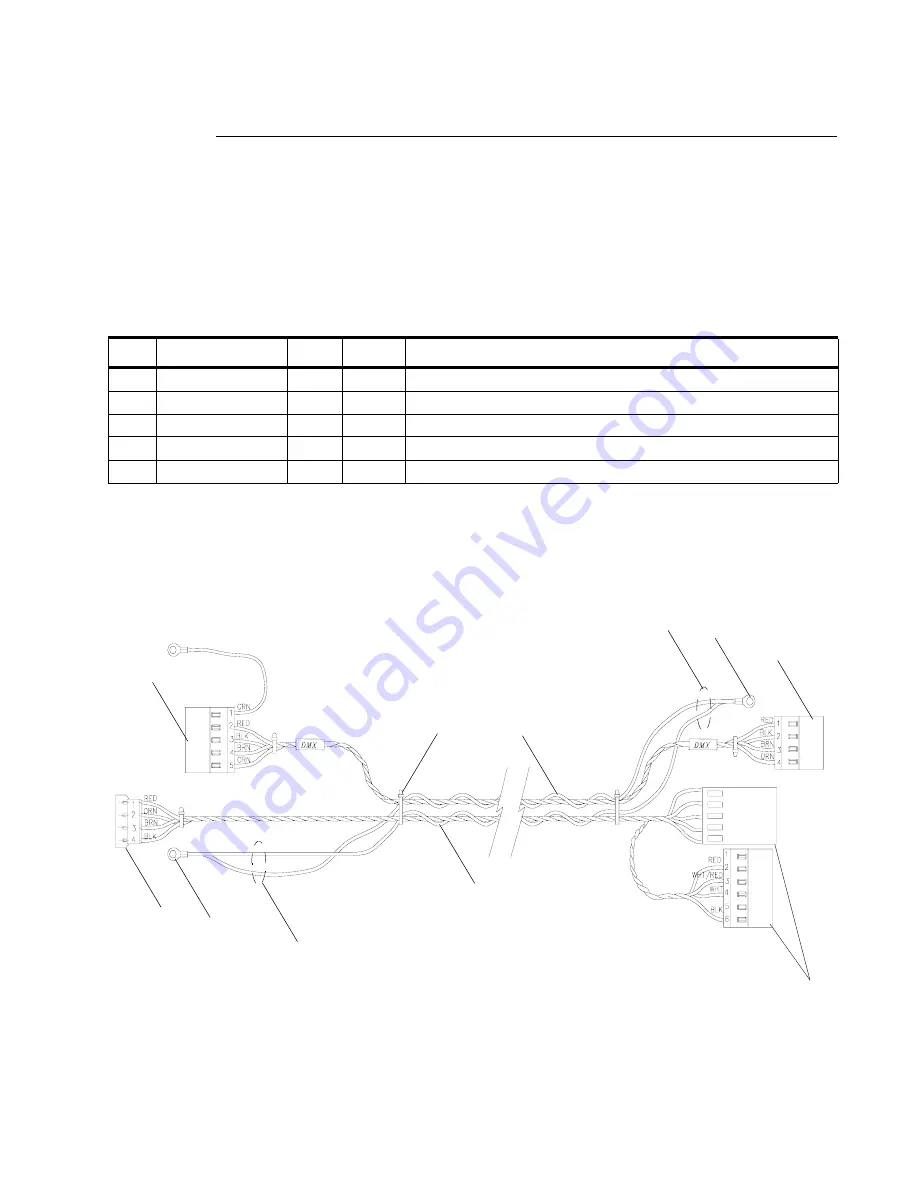 Philips Vari-Lite VL500 Service Manual Download Page 199