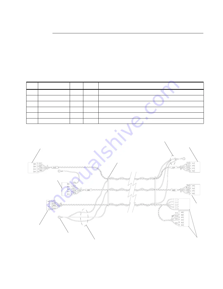 Philips Vari-Lite VL500 Service Manual Download Page 203