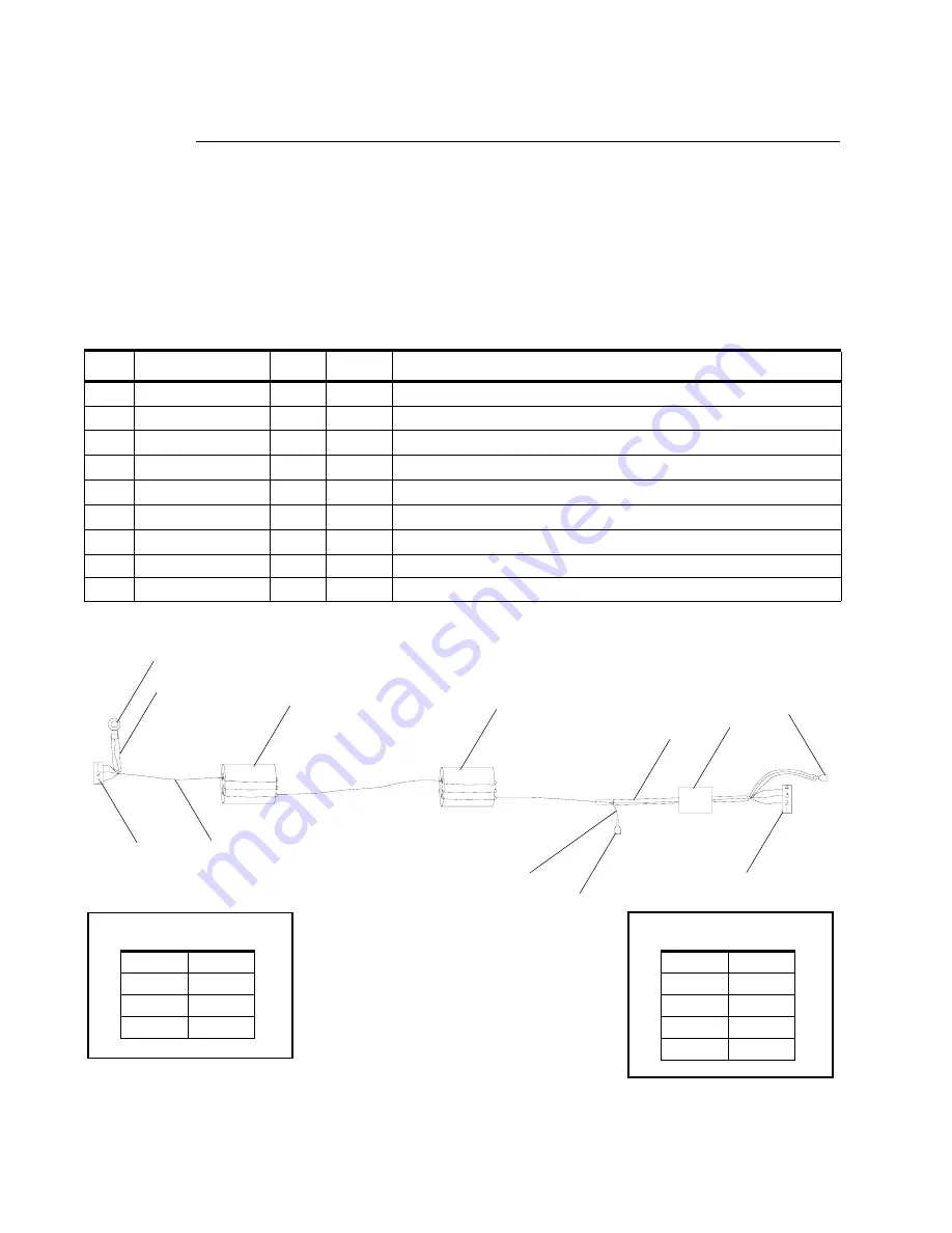 Philips Vari-Lite VL500 Service Manual Download Page 204