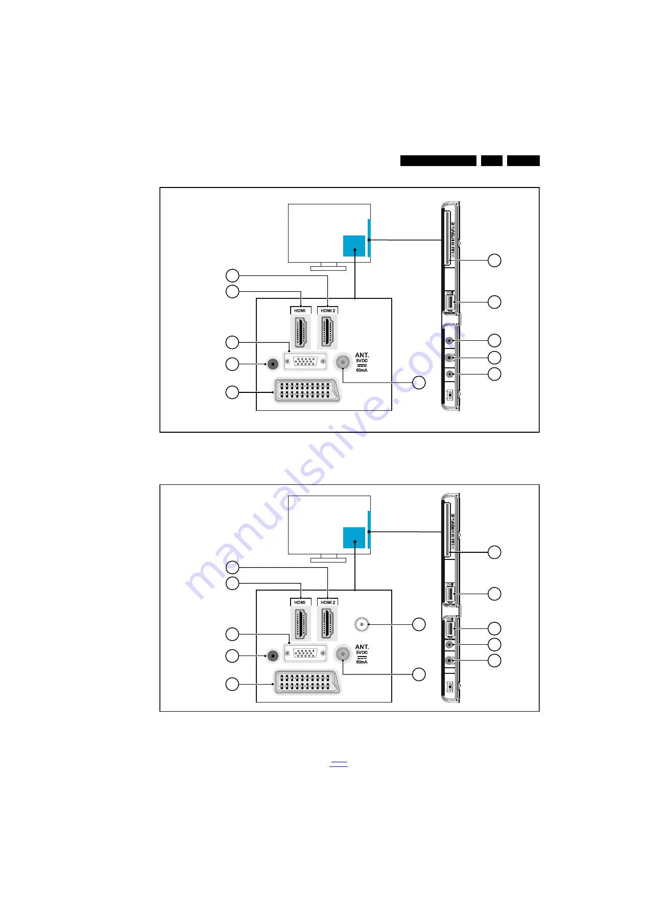 Philips VES2.2E LA Service Manual Download Page 3