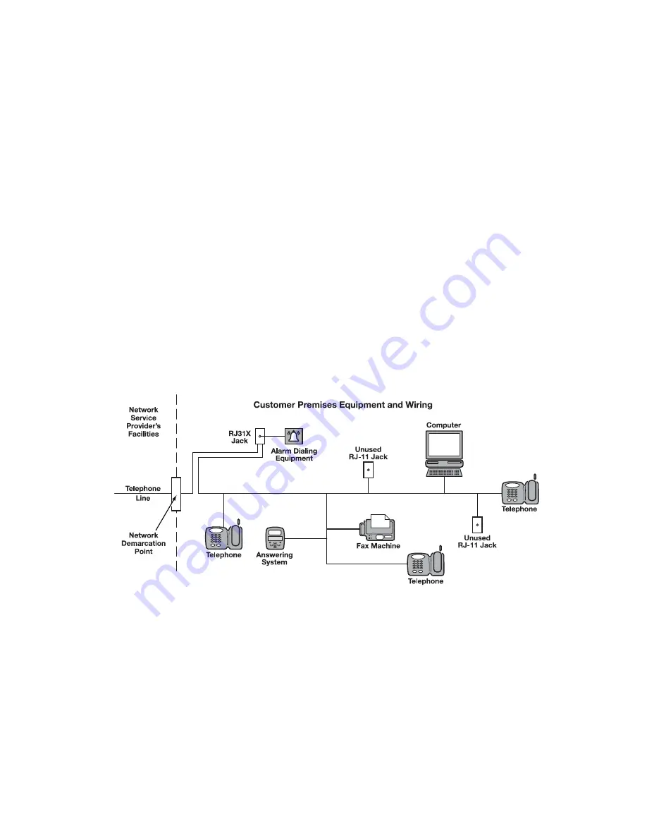 Philips Voice Extension 68XT User Manual Download Page 13