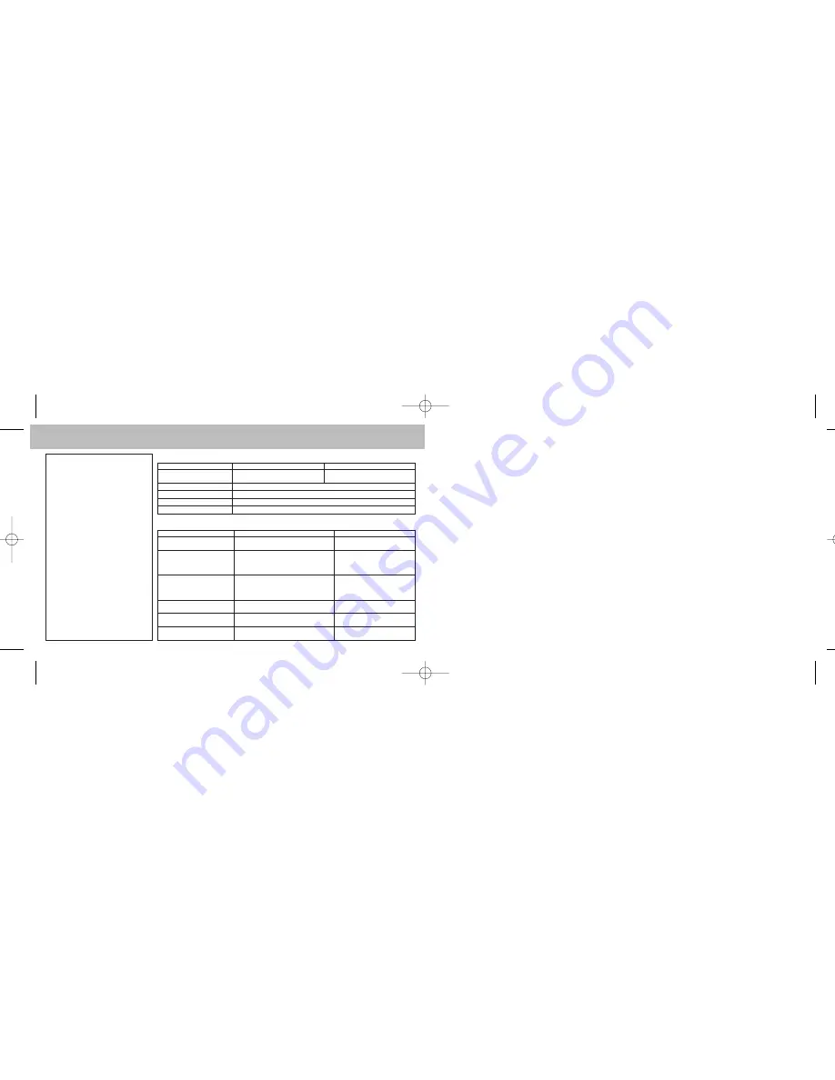 Philips Voice Tracer 7620 Instructions For Use Manual Download Page 16