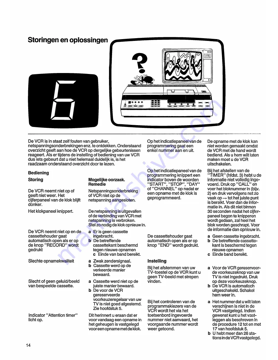 Philips VR 2021 (Dutch) Gebruiksaanwijzing Download Page 16