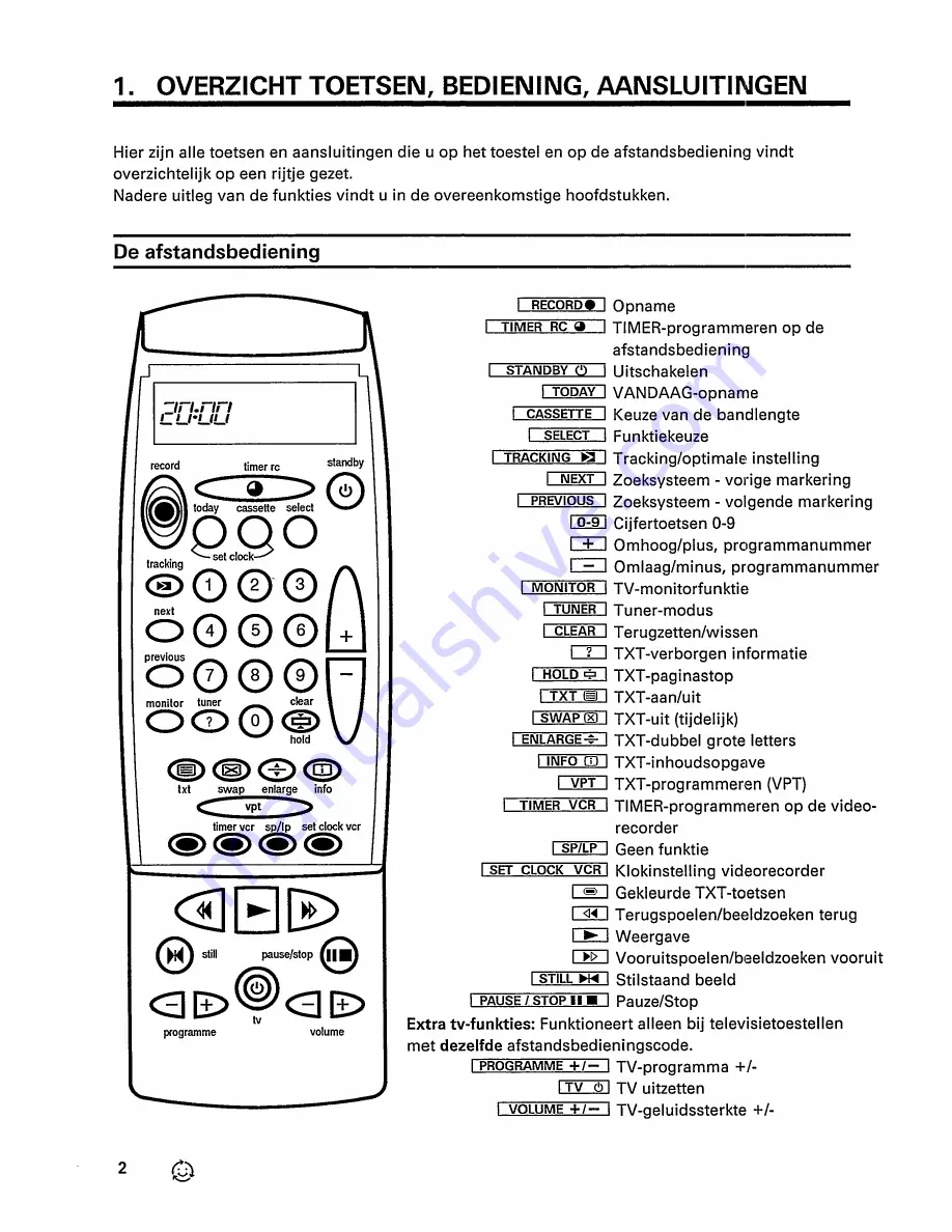 Philips VR 343 (Dutch) Gebruiksaanwijzing Download Page 4