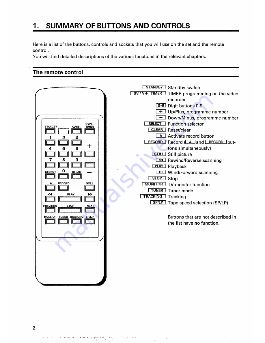 Philips VR 451 Operating Instructions Manual Download Page 4