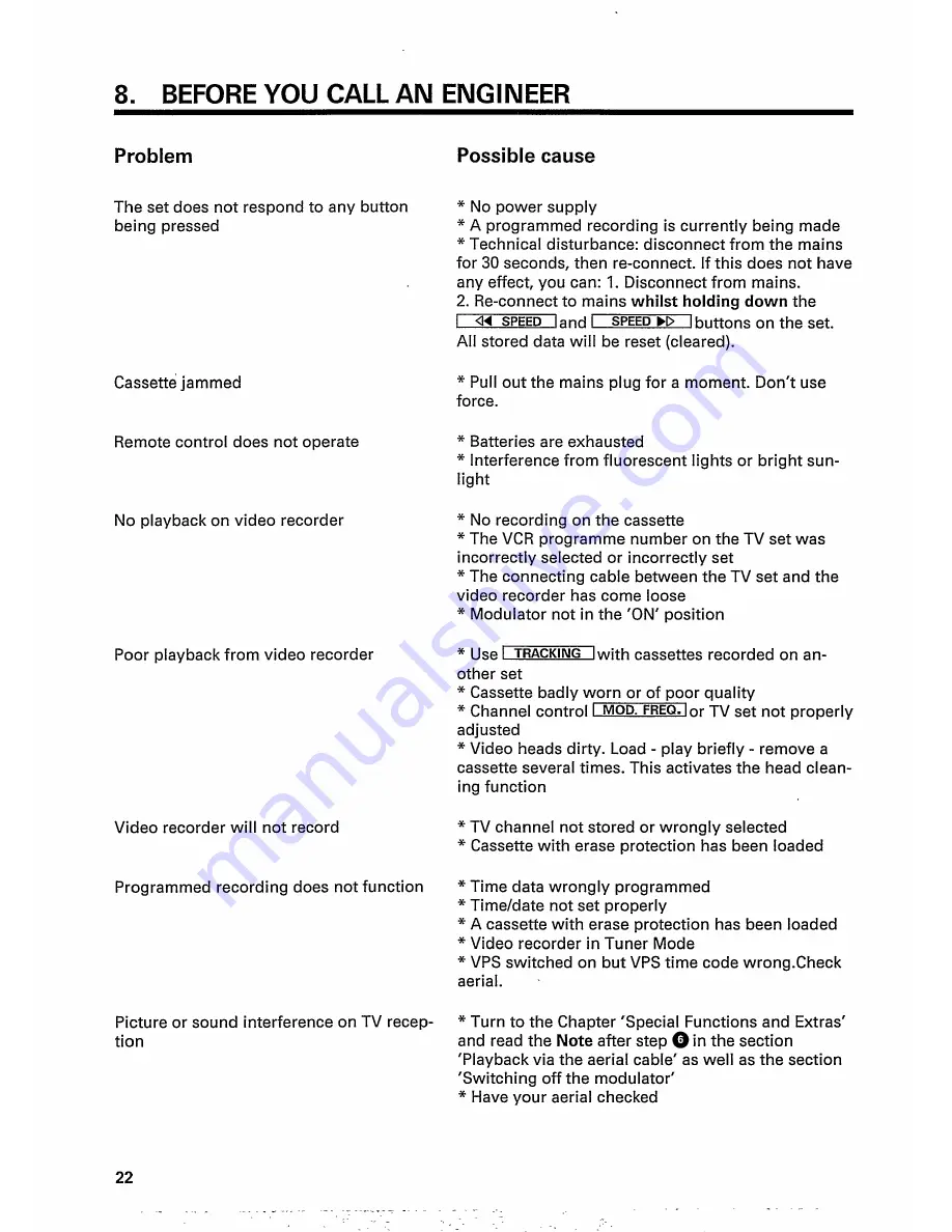 Philips VR 451 Operating Instructions Manual Download Page 24