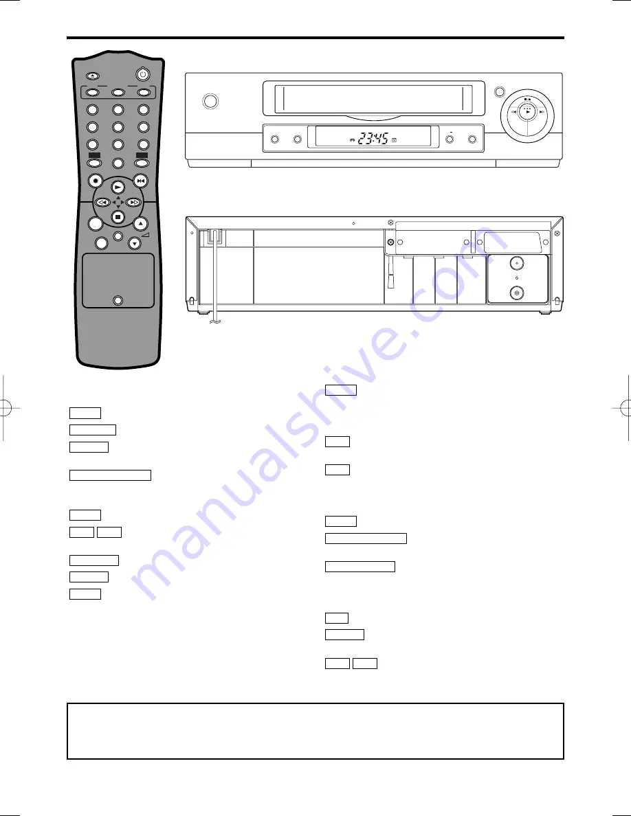 Philips VR130/07 Operating Manual Download Page 2