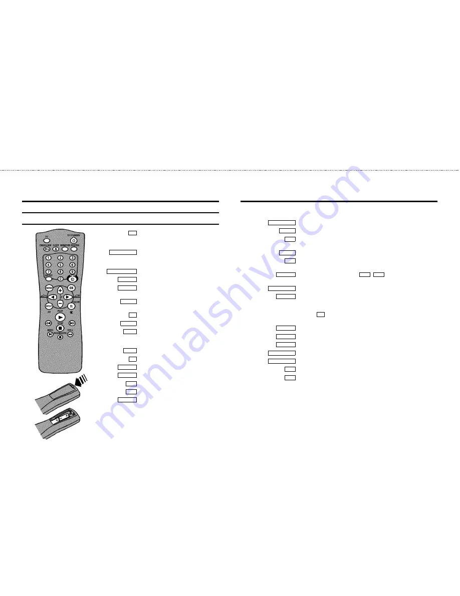 Philips VR200/05 User Manual Download Page 2