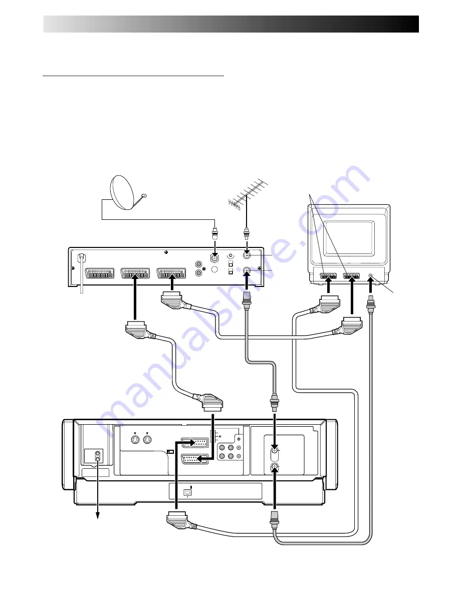 Philips VR20D/07 User Manual Download Page 17