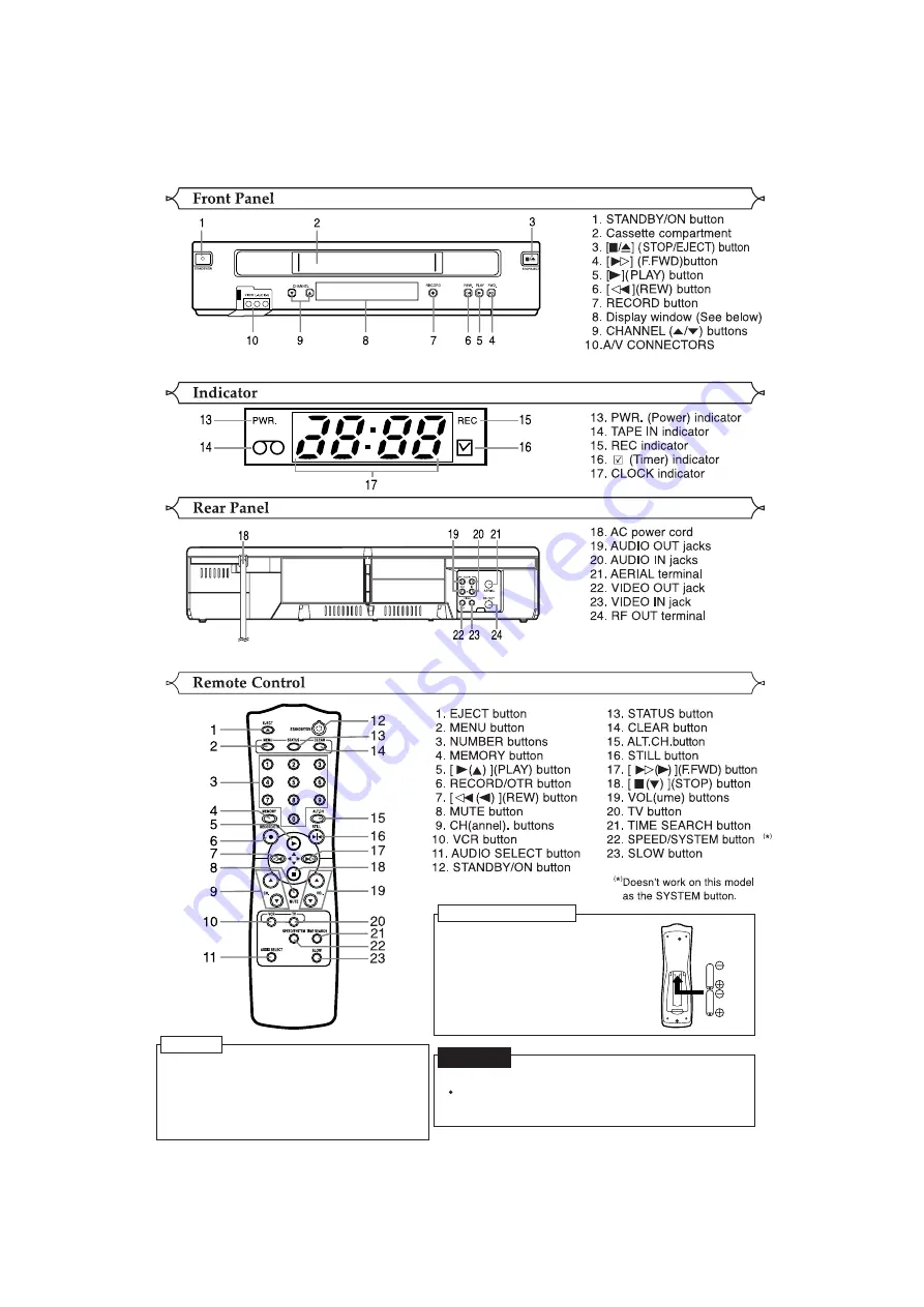 Philips VR340/55 Service Manual Download Page 14