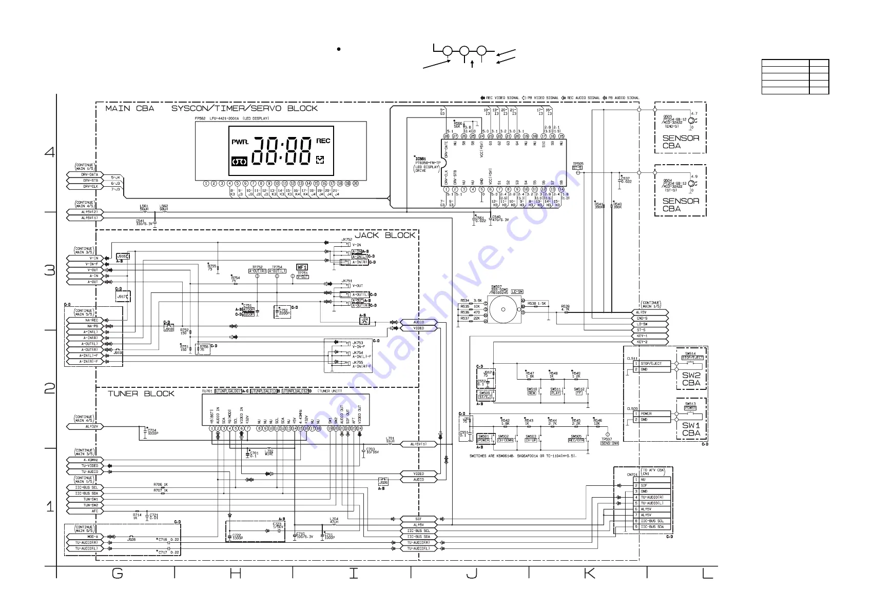 Philips VR340/55 Service Manual Download Page 30