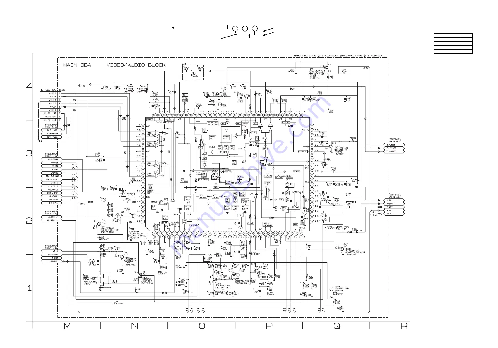 Philips VR340/55 Service Manual Download Page 33