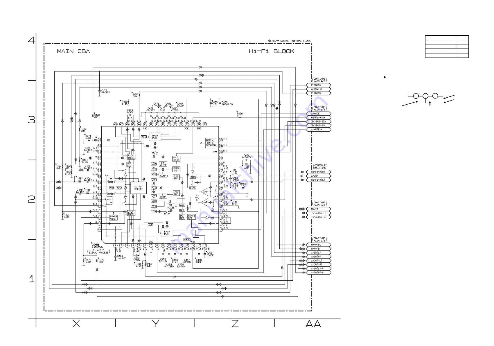 Philips VR340/55 Service Manual Download Page 37