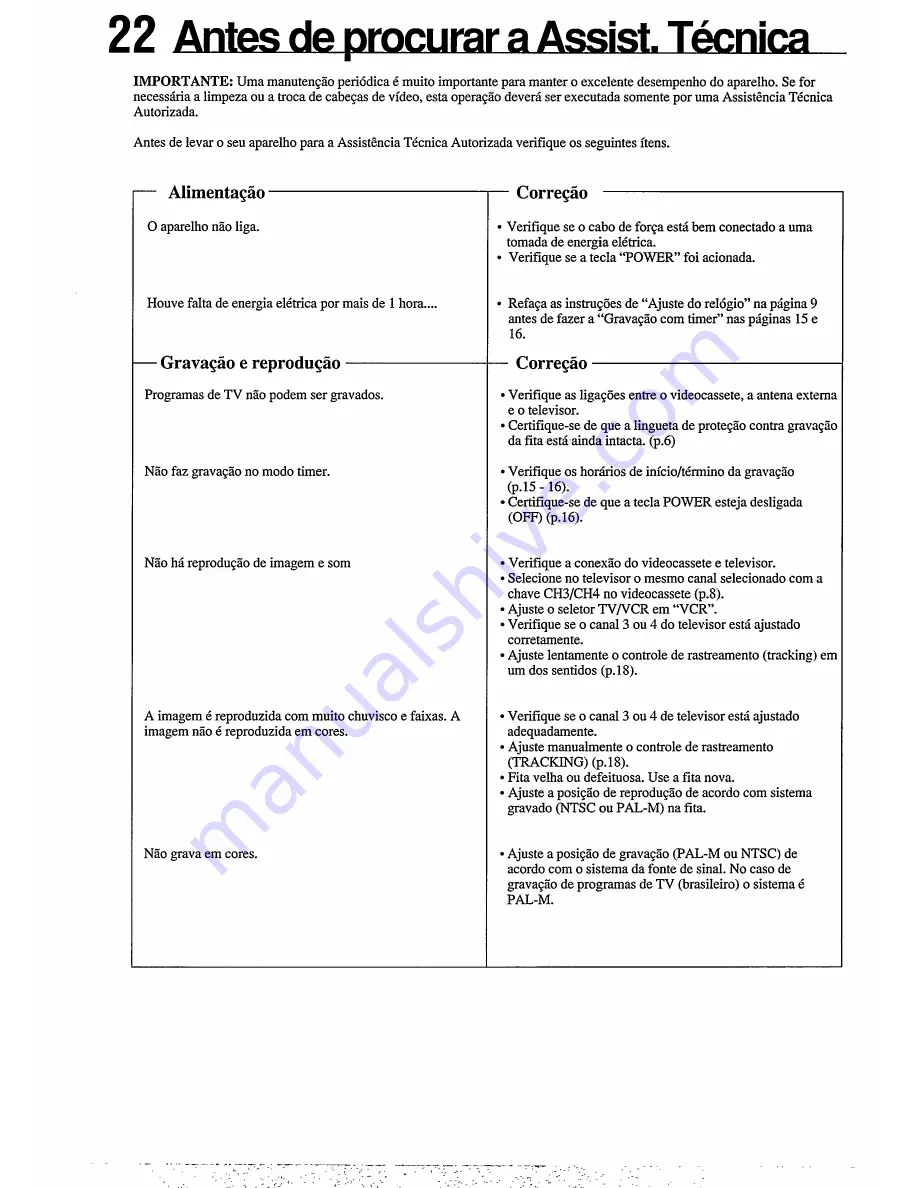 Philips VR354 (Portuguese) Owner'S Manual Download Page 22