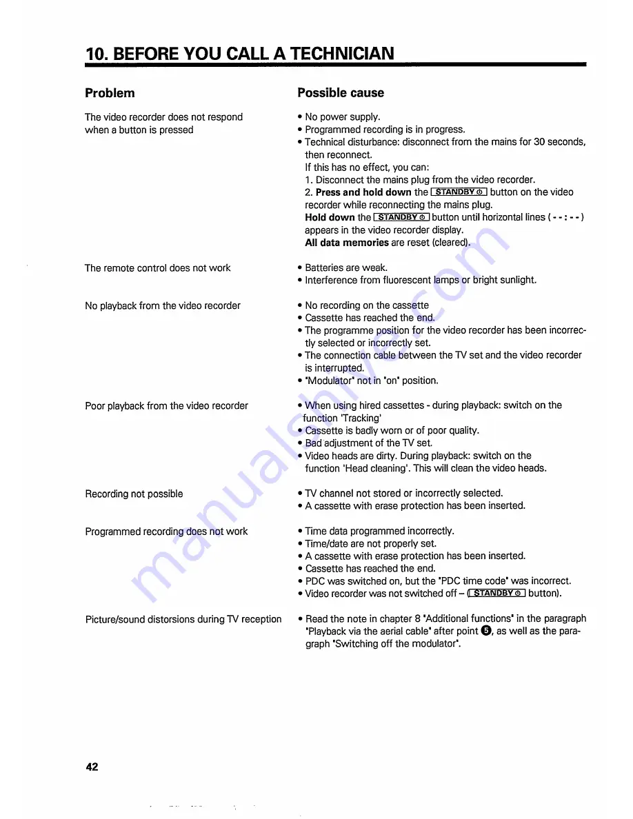 Philips VR778/05 Operating Manual Download Page 46