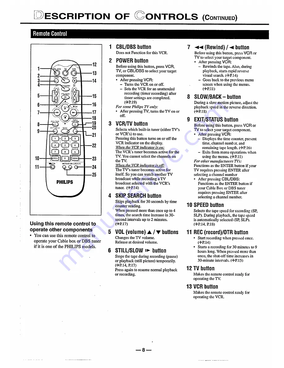 Philips VR788/50 Instructions For Use Manual Download Page 8