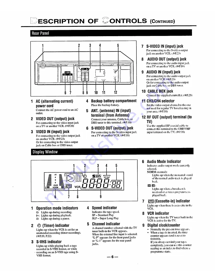 Philips VR988/50 Instructions For Use Manual Download Page 6