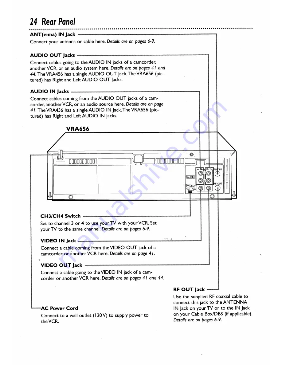 Philips VRA456AT Owner'S Manual Download Page 24