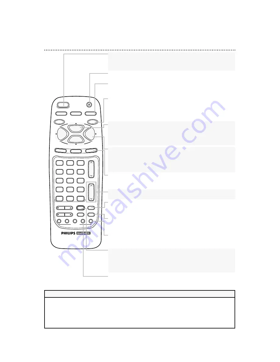 Philips VRA471AT Owner'S Manual Download Page 23