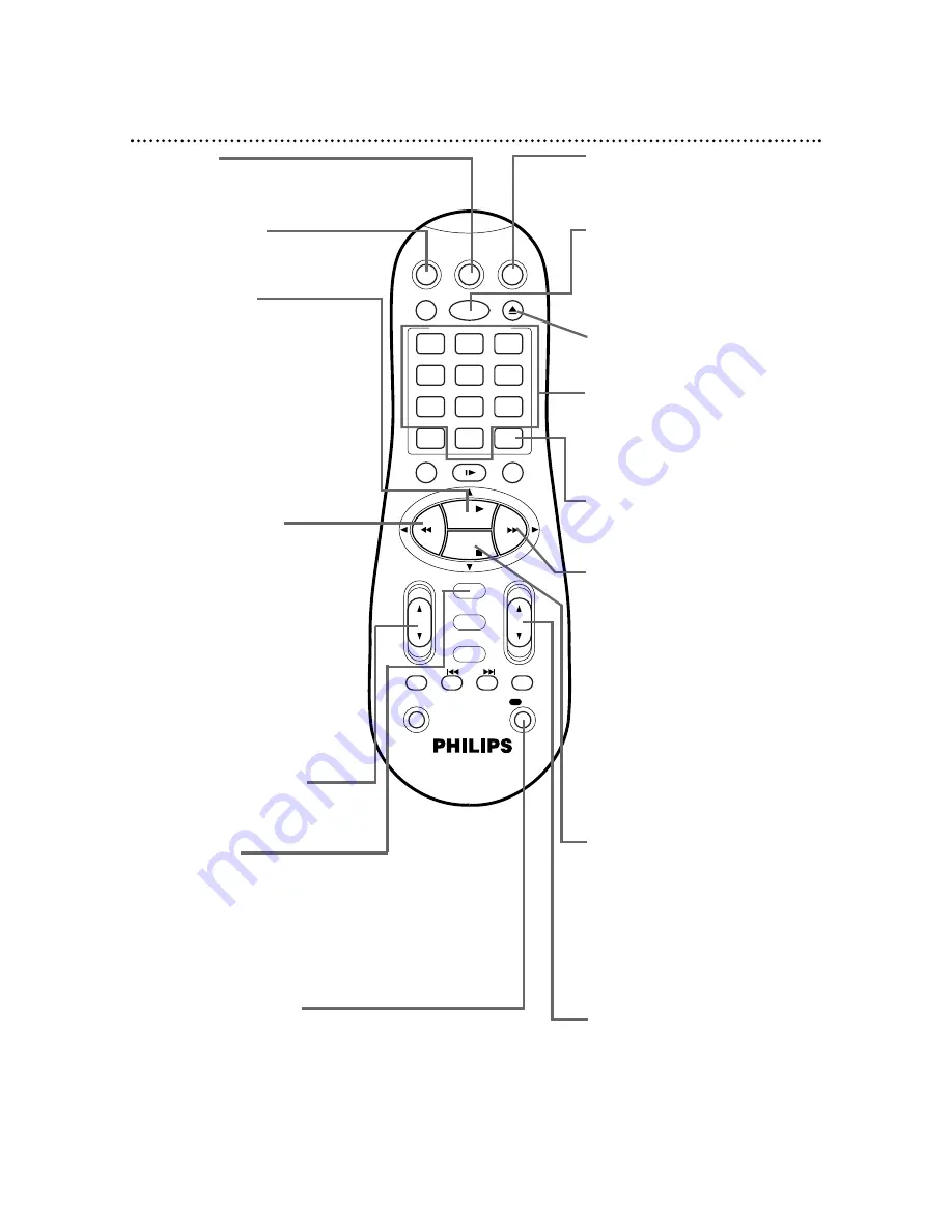 Philips VRA641AT Owner'S Manual Download Page 20