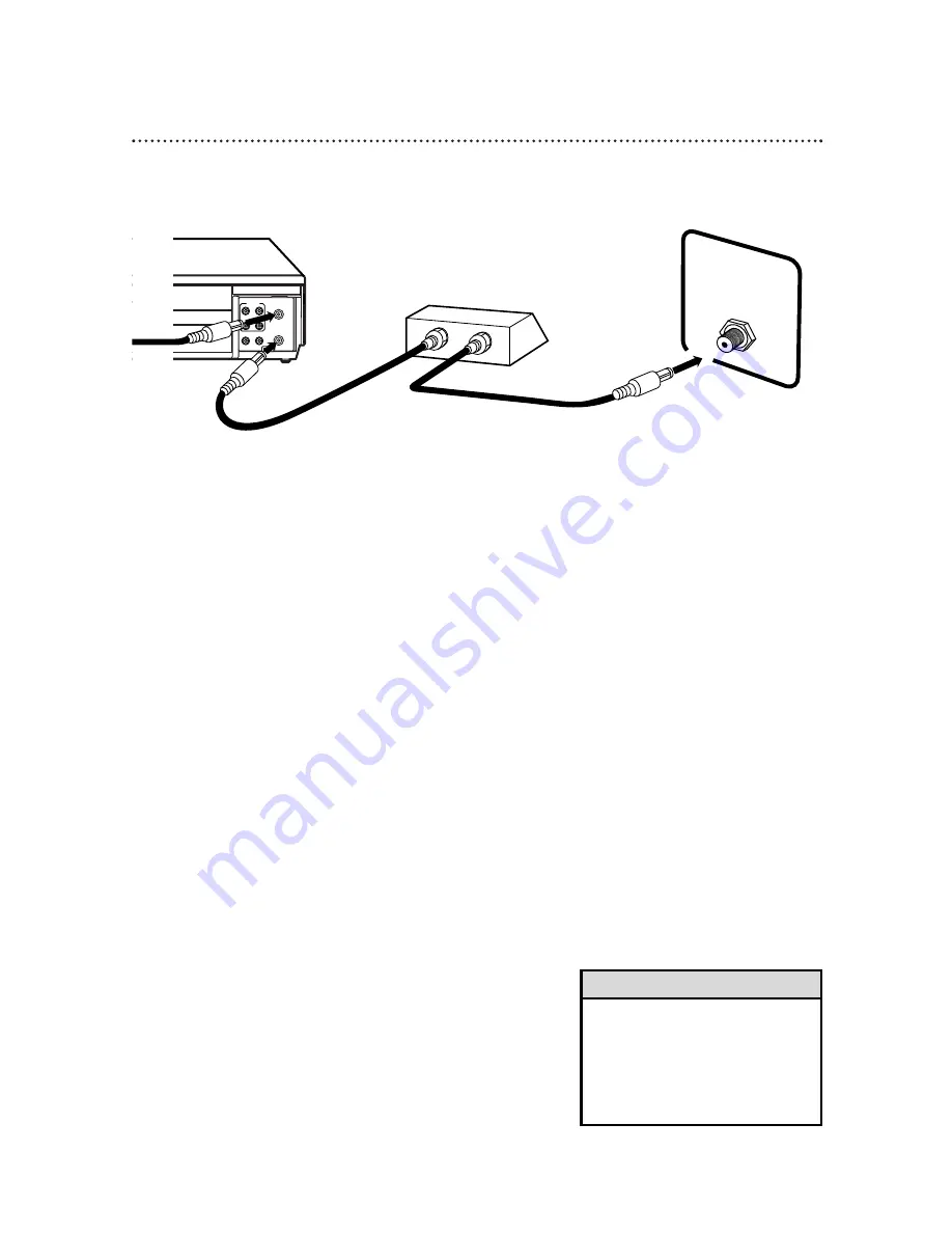 Philips VRB412AT Hookup Pages Download Page 5