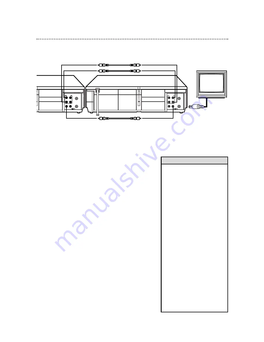 Philips VRB412AT Hookup Pages Download Page 9