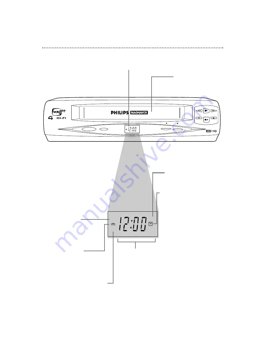 Philips VRX262AT Скачать руководство пользователя страница 21