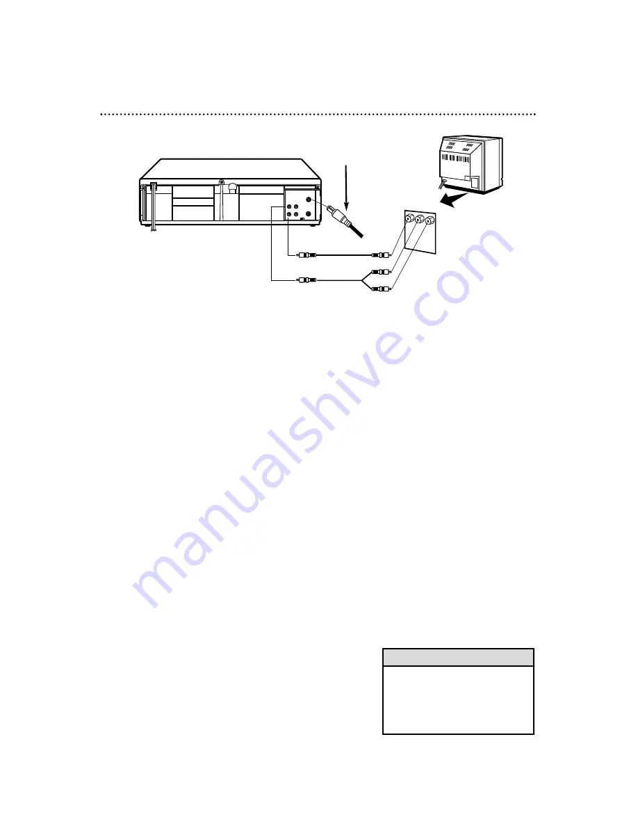 Philips VRX342AT Owner'S Manual Download Page 10