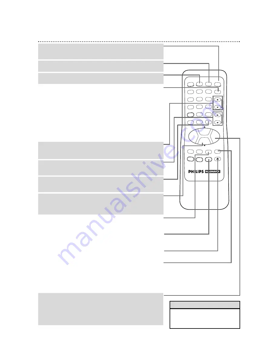 Philips VRX360AT Скачать руководство пользователя страница 21