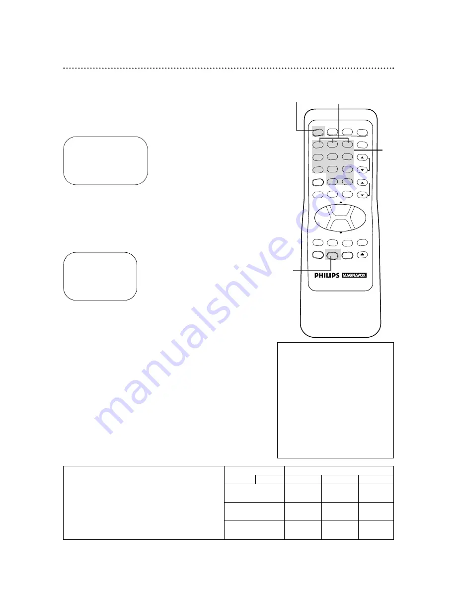 Philips VRX360AT Owner'S Manual Download Page 32