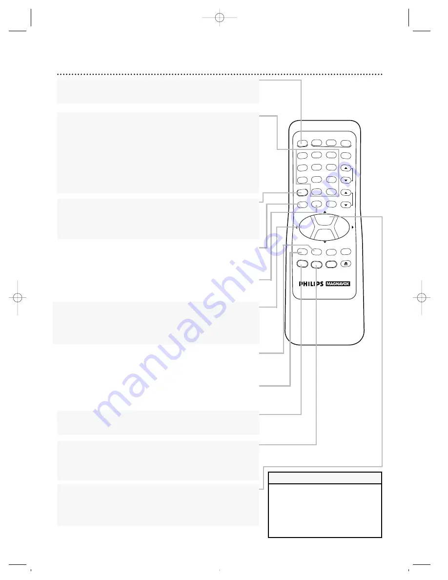 Philips VRZ242AT Owner'S Manual Download Page 20