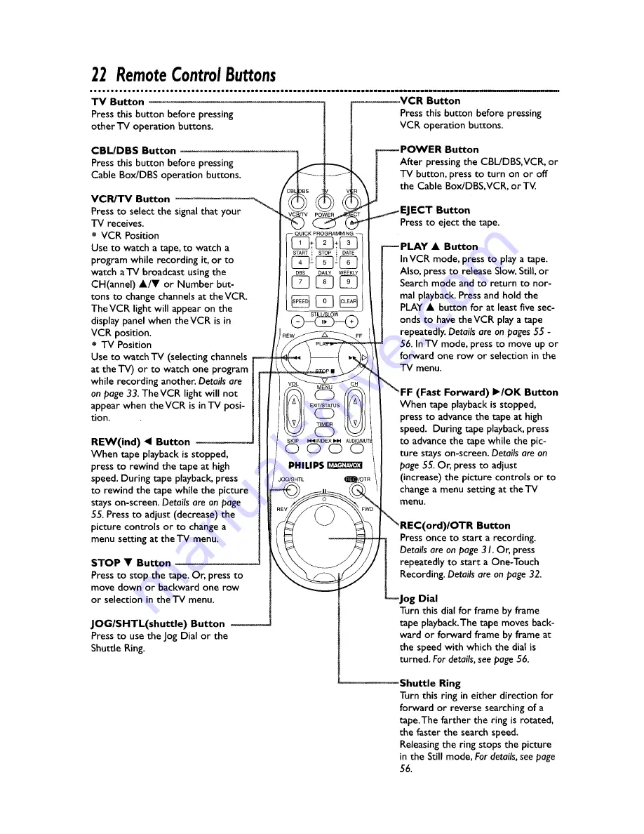 Philips VRZ464AT Owner'S Manual Download Page 22