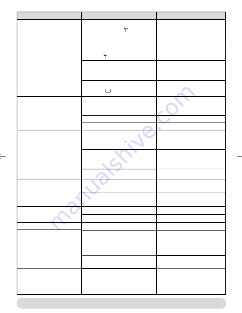 Philips Zenia 300 Vox User Manual Download Page 45