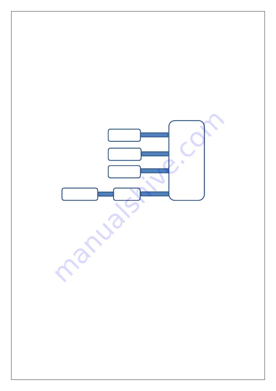 Phistek P150EG User Manual & Installation Manual Download Page 26