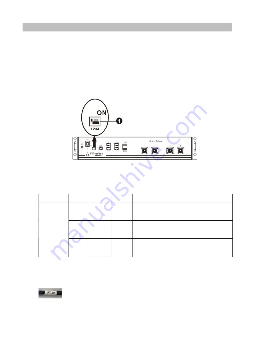 Phocos Any-Grid PSW-H-5kW-230/48V Settings Manual Download Page 3