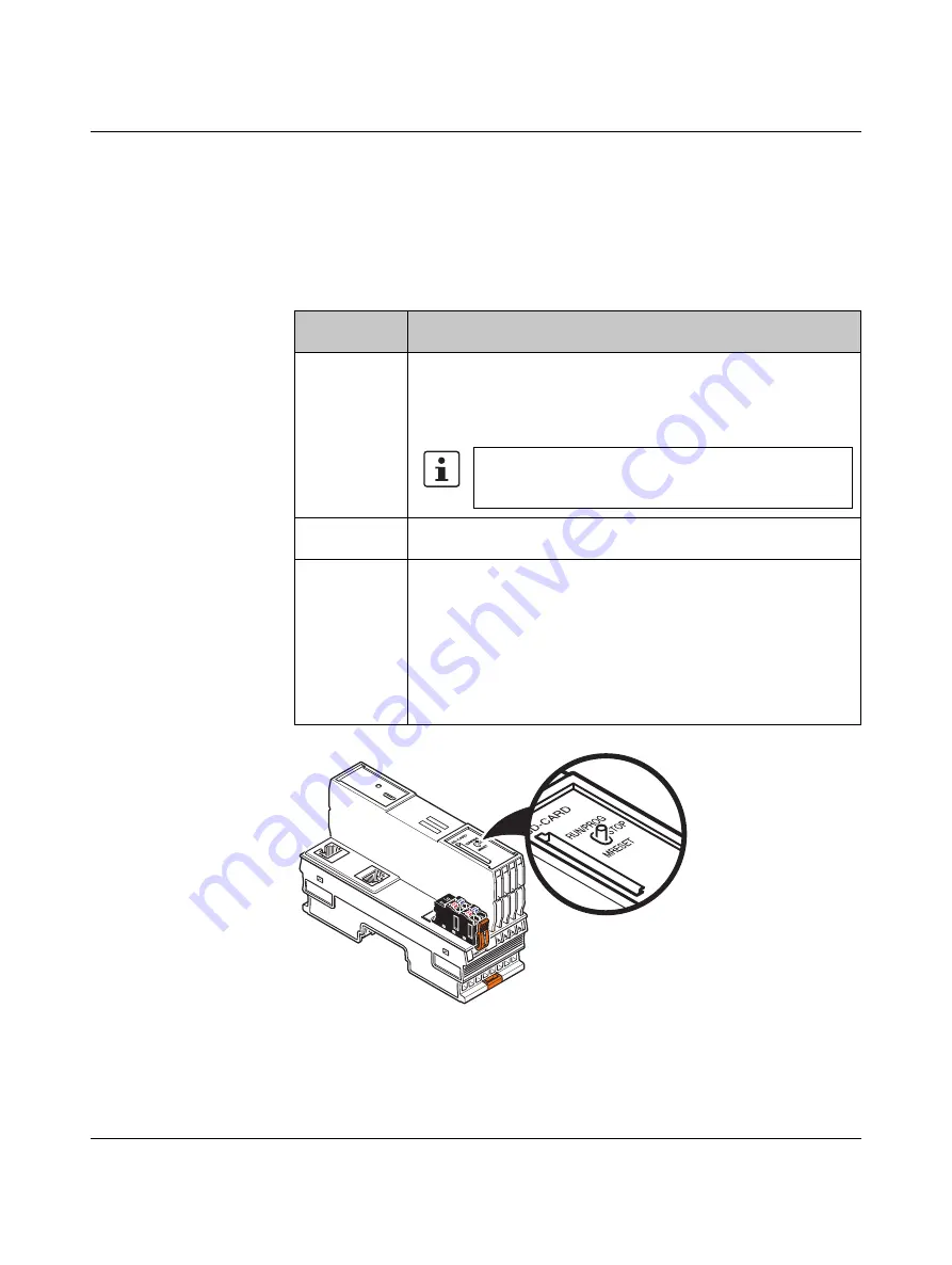 Phoenix Contact AXC F 1050 User Manual Download Page 28