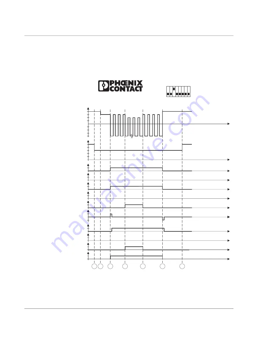 Phoenix Contact EV Charge Control Basic User Manual Download Page 50