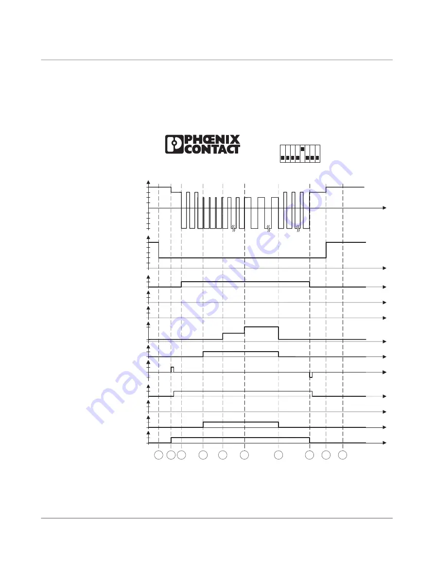 Phoenix Contact EV Charge Control Basic Скачать руководство пользователя страница 52