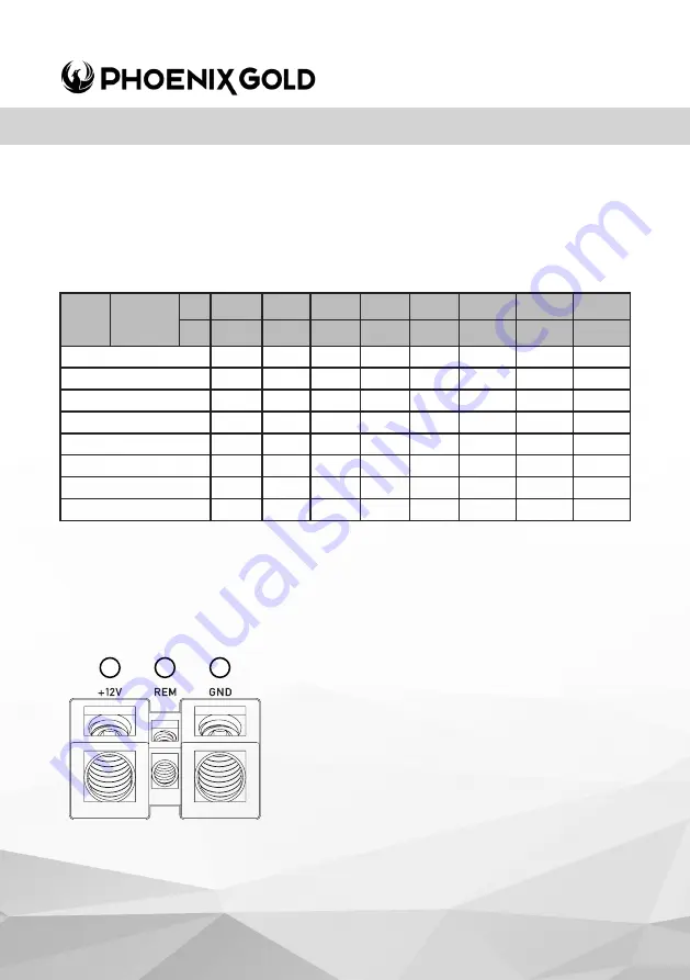 Phoenix Gold ZR Series Manual Download Page 4