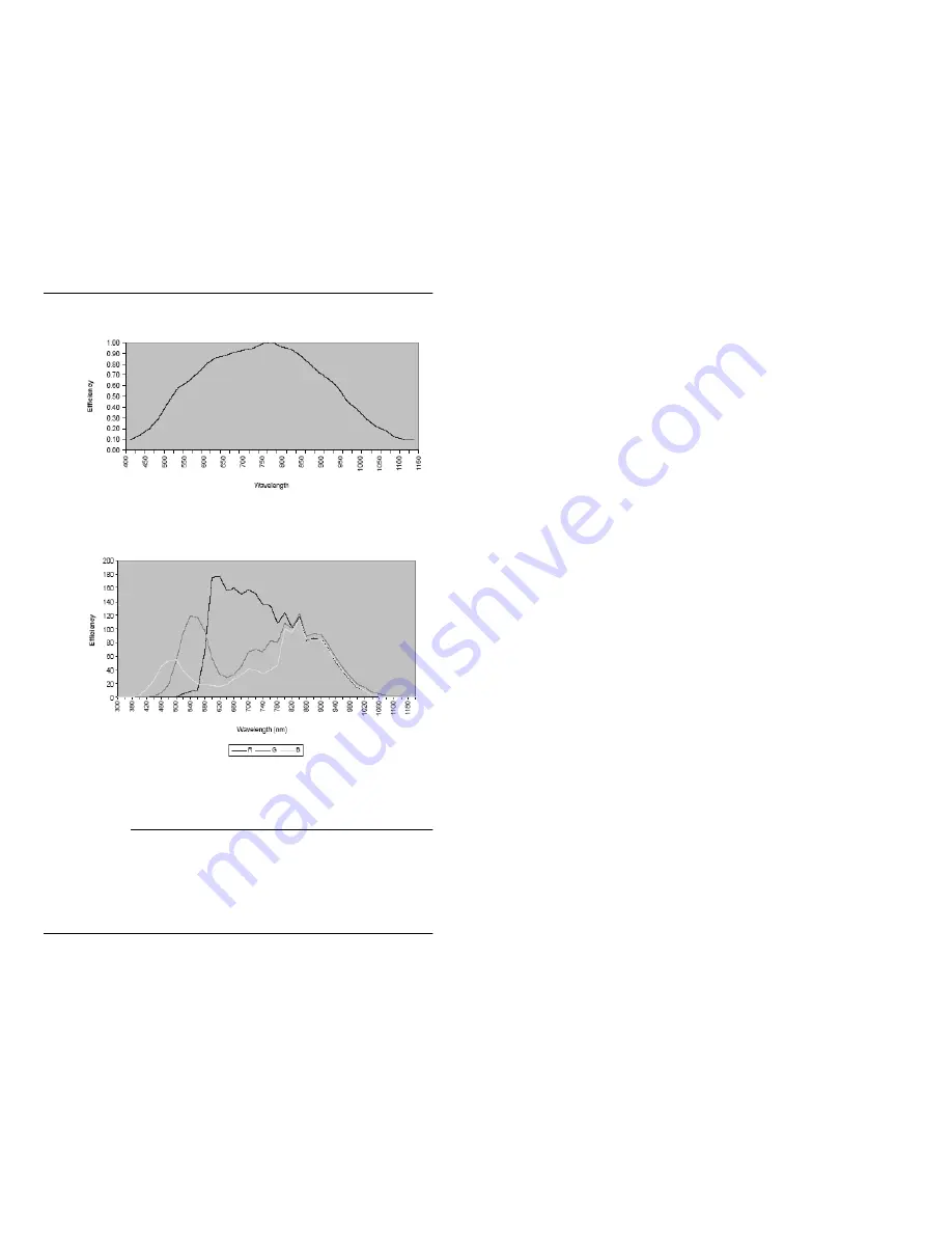 Phoenix PC-1280 User Manual Download Page 26