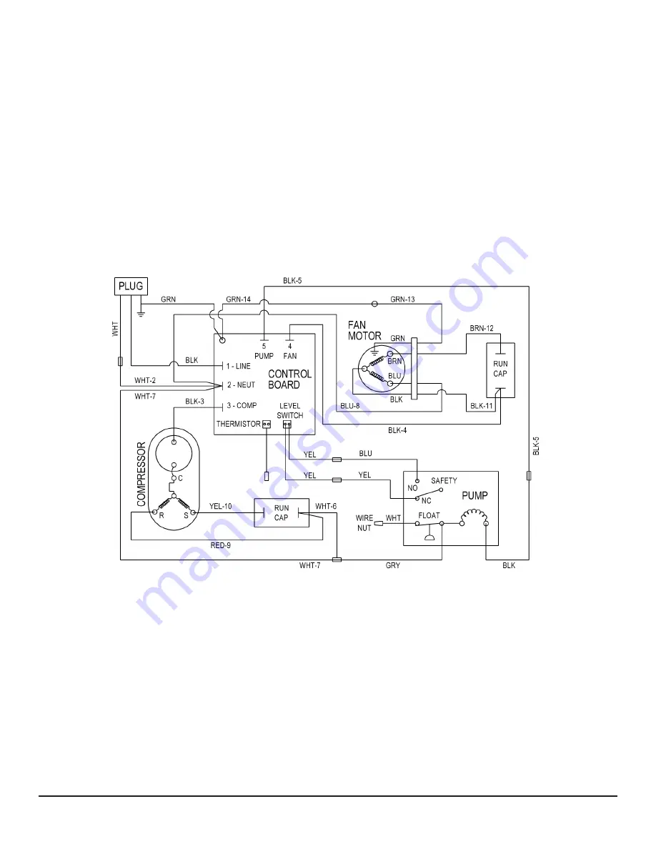 Phoenix R125 Owner'S Manual Download Page 7