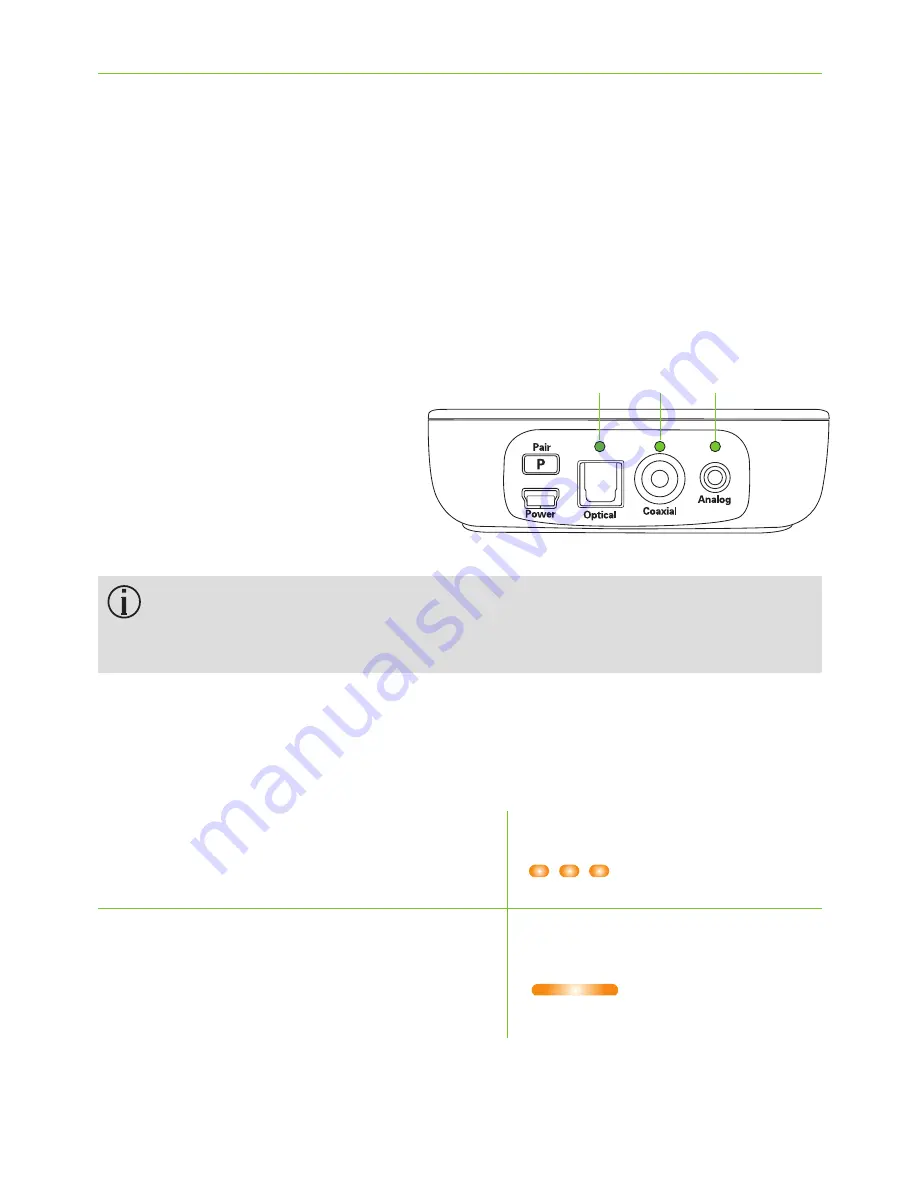 Phonak TVLink II Скачать руководство пользователя страница 13