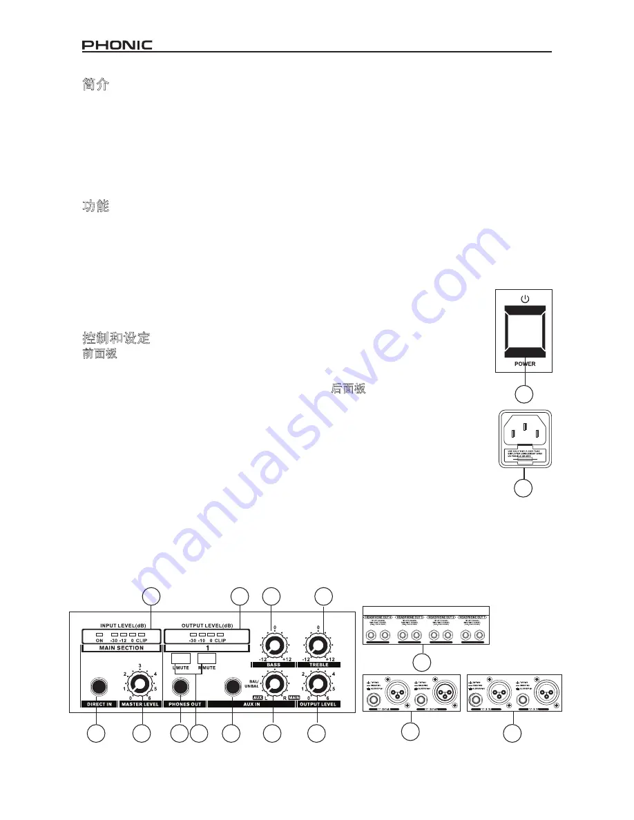 Phonic PHA 4800 User Manual Download Page 12