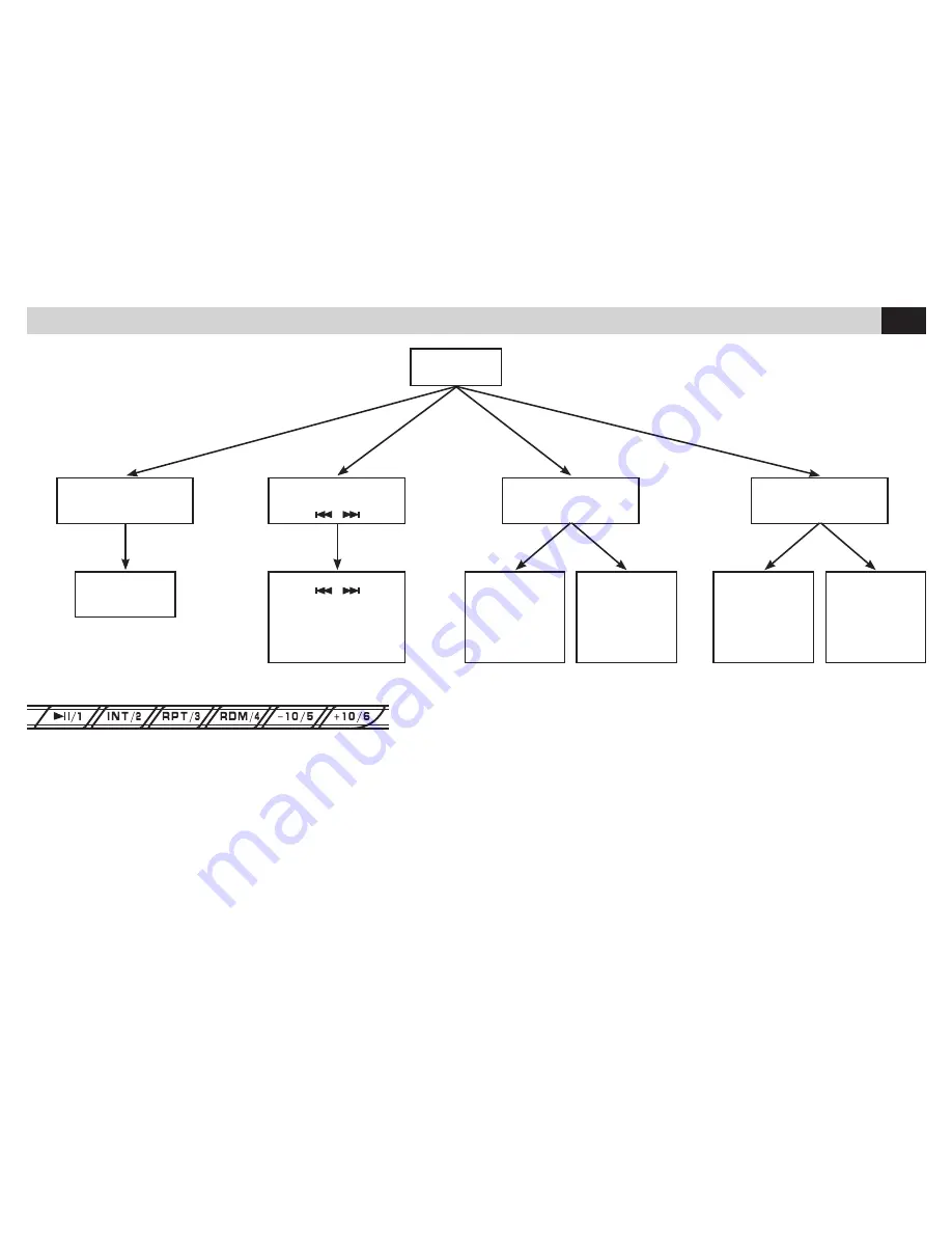 Phonocar VM 020 Instruction Manual Download Page 10