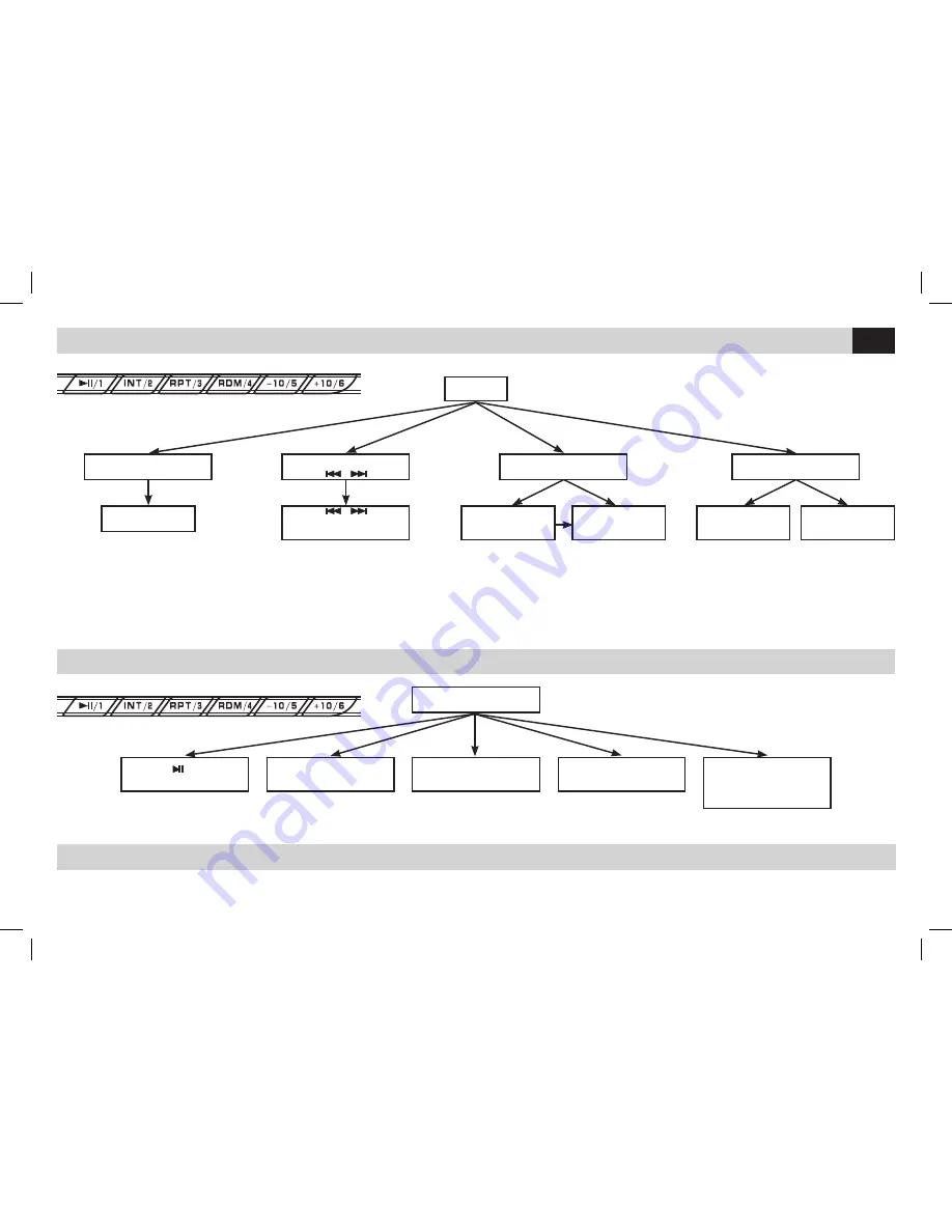 Phonocar VM 024 Instruction Manual Download Page 15