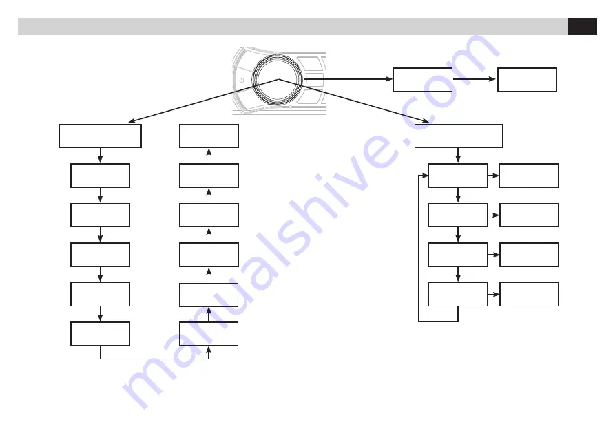 Phonocar VM 061 Instruction Manual Download Page 5