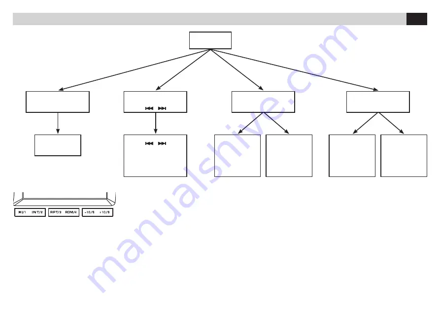 Phonocar VM 061 Instruction Manual Download Page 12