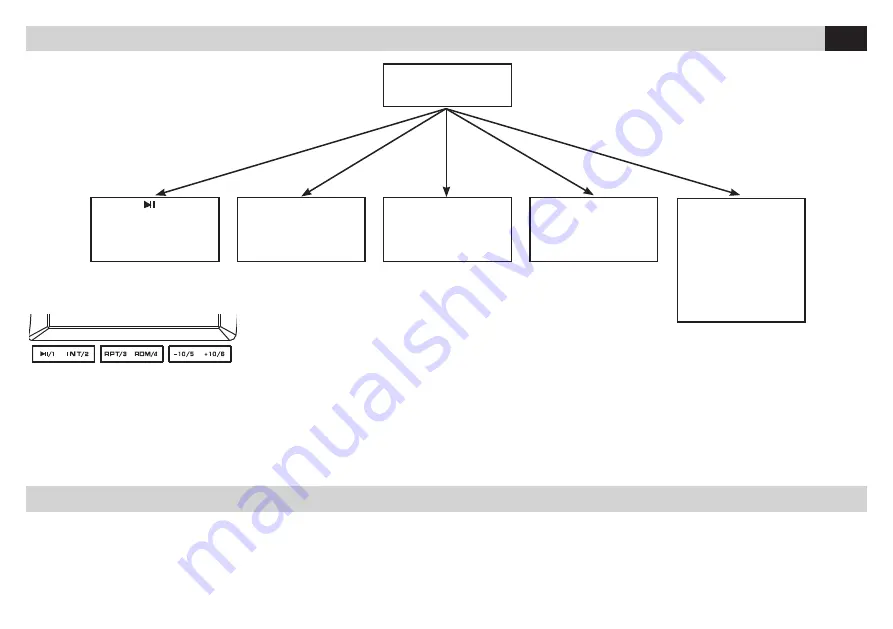 Phonocar VM 061 Instruction Manual Download Page 13