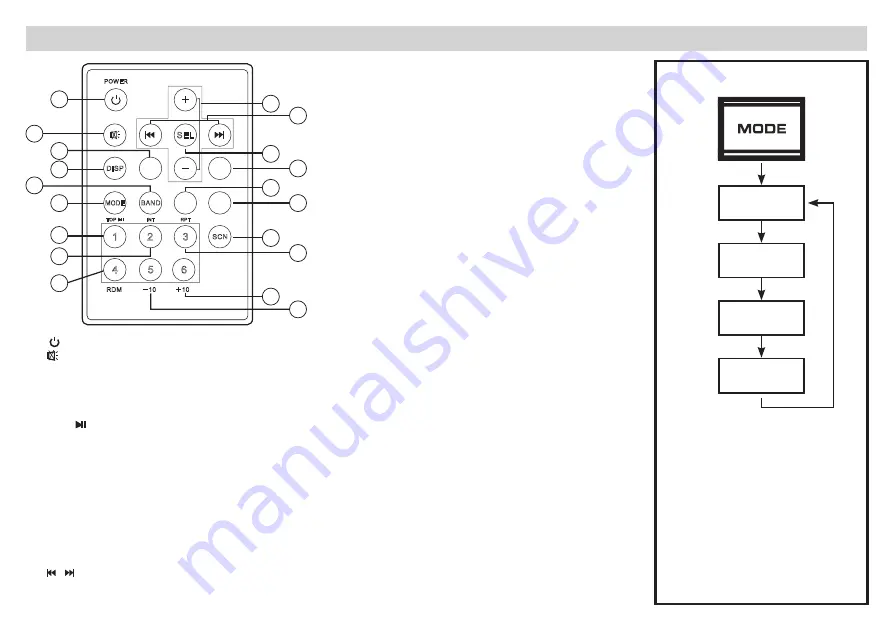 Phonocar VM 061 Instruction Manual Download Page 17