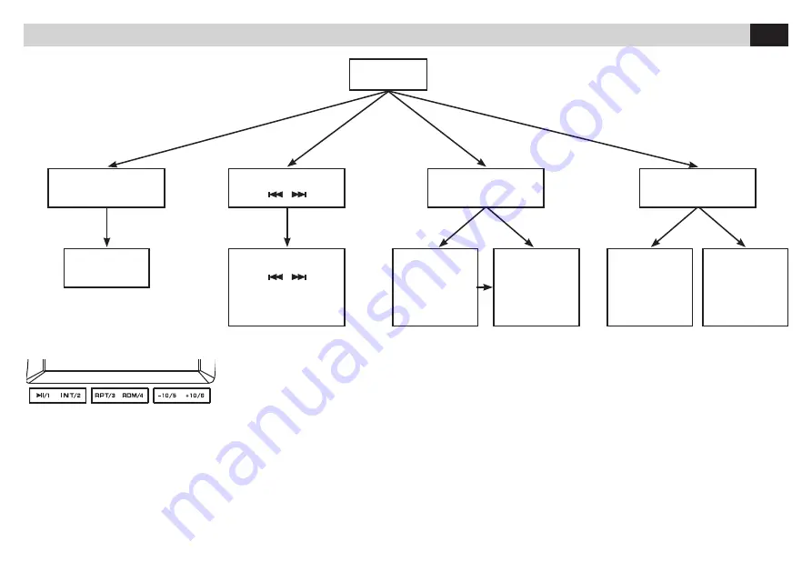 Phonocar VM 061 Instruction Manual Download Page 19